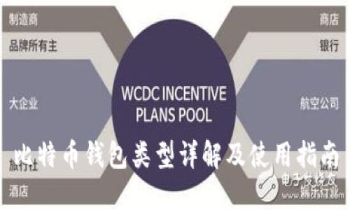比特币钱包类型详解及使用指南