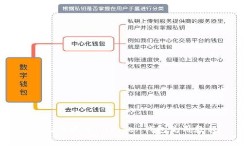 2023年最新imToken钱包使用教程