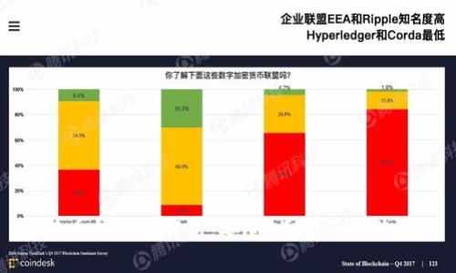 比特币钱包全解析：安全、类型及最佳选择