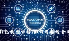 比特币钱包类型详解：如何选择适合你的钱包