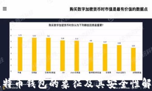 
比特币钱包的象征及其安全性解析