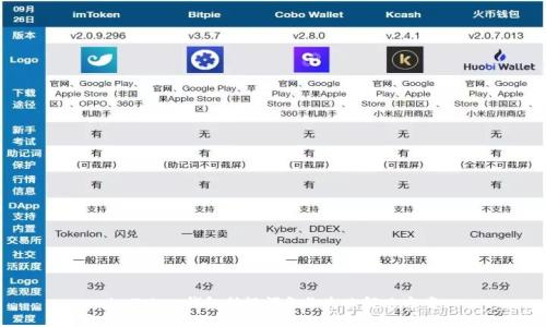 imToken钱包助记词备份失败解决方案