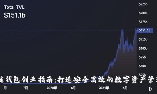 区块链钱包创业指南：打造安全高效的数字资产管理平台