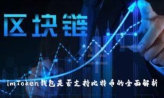 imToken钱包是否支持比特币的全面解析