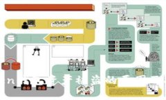 : imToken钱包资产被盗的原因及防范措施